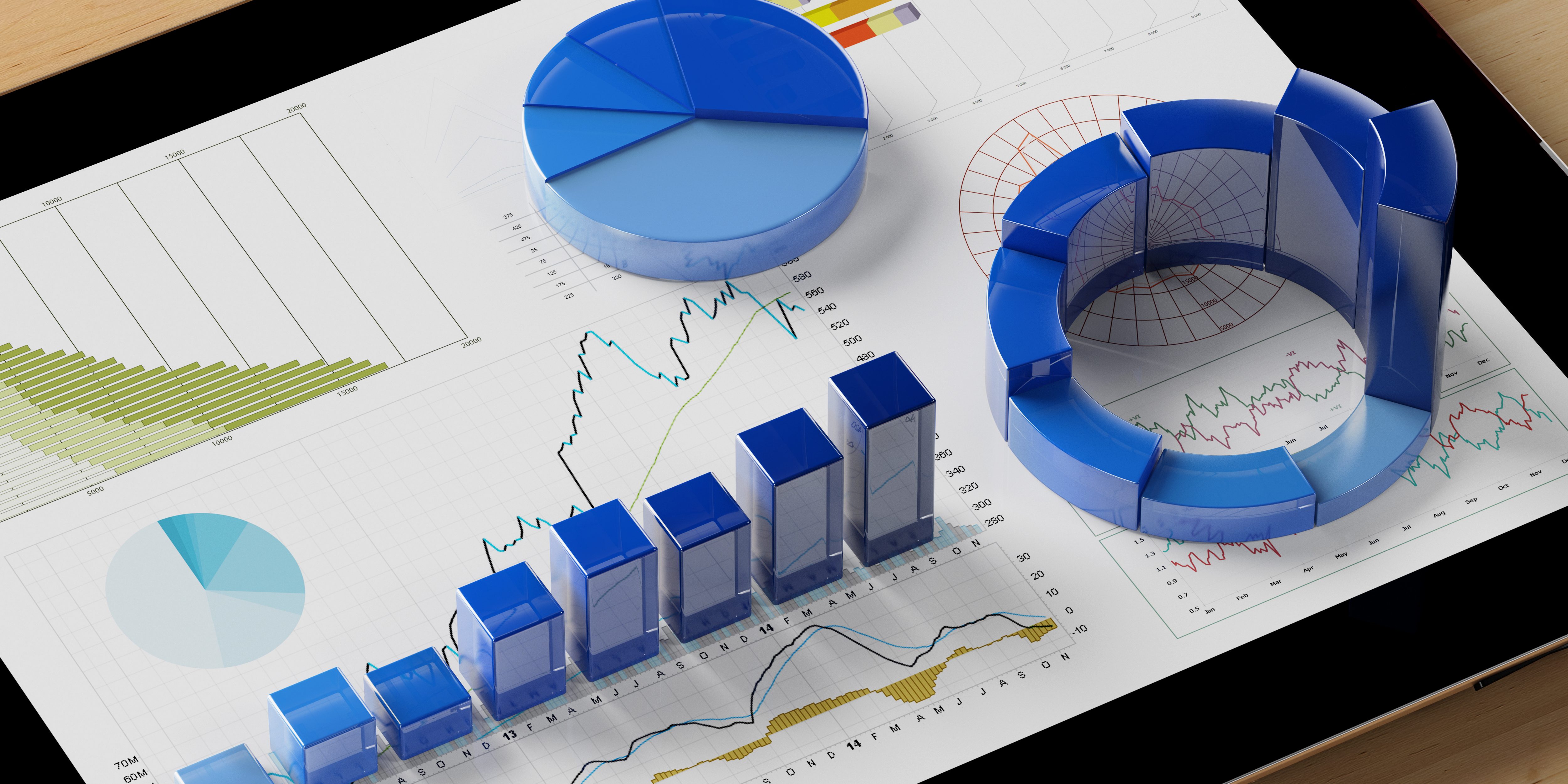 grafico rendimenti 2020 rendimenti 2020